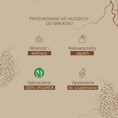 Mini balsam do ciała, perfumowany 40ml - mini balsam Prija 30ml